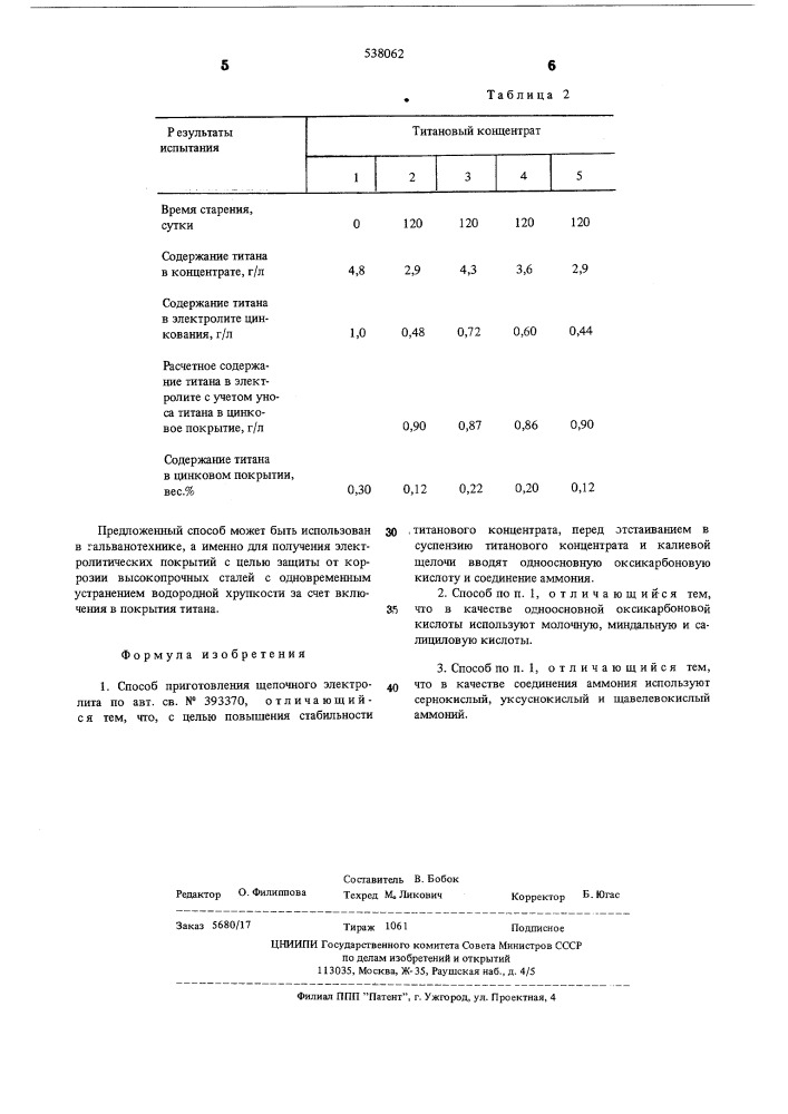 Способ приготовления щелочного электролита (патент 538062)