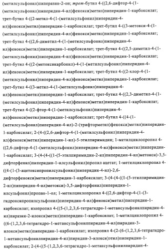 Соединения и композиции в качестве модуляторов активности gpr119 (патент 2443699)