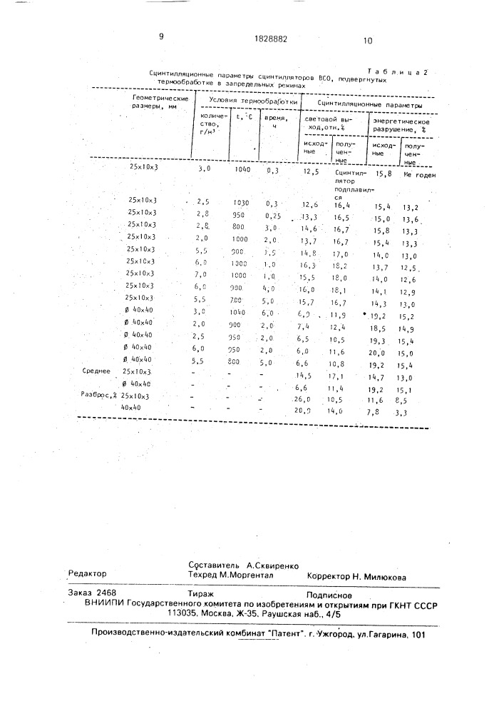 Способ термообработки кристаллов германата висмута (патент 1828882)