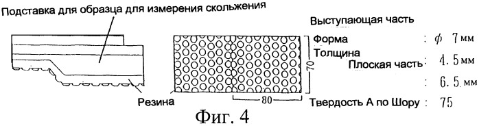 Нескользкий искусственный камень (патент 2247086)