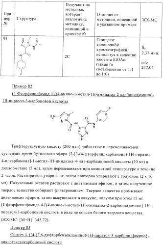 Соединения для использования в фармацевтике (патент 2436575)