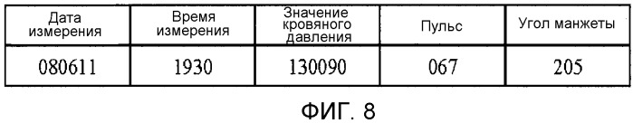 Система управления биологической информацией и измерительное устройство (патент 2538628)