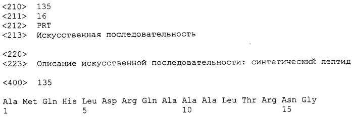 Композиции и способы для лечения воспалительных нарушений (патент 2569109)