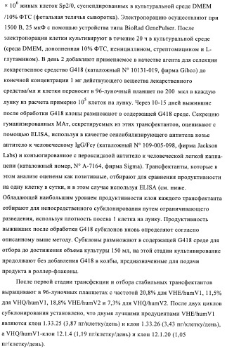 Связывающие молекулы, обладающие терапевтической активностью (патент 2386639)