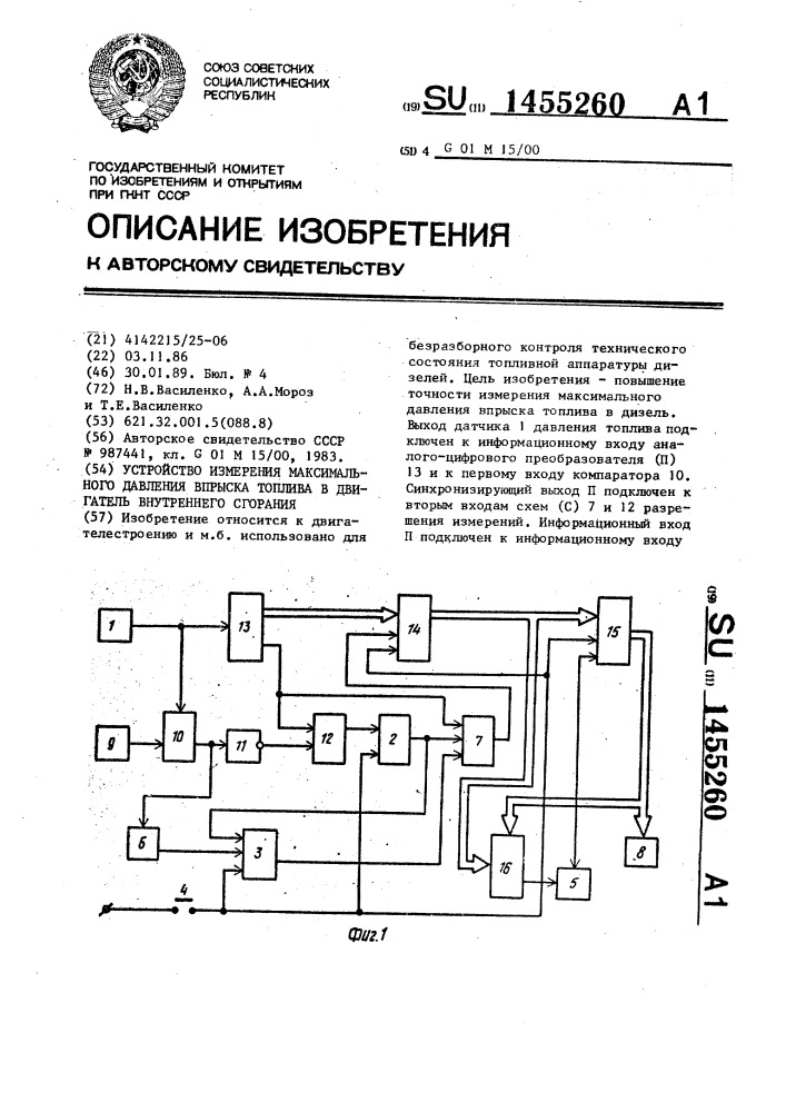 Устройство измерения максимального давления впрыска топлива в двигатель внутреннего сгорания (патент 1455260)