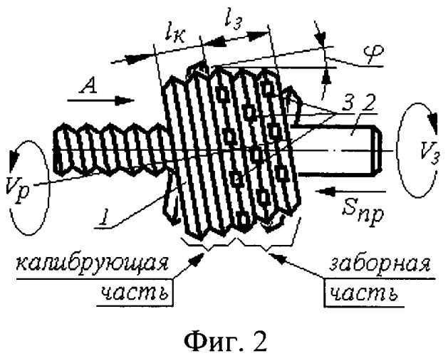 Способ накатывания наружной резьбы (патент 2449850)