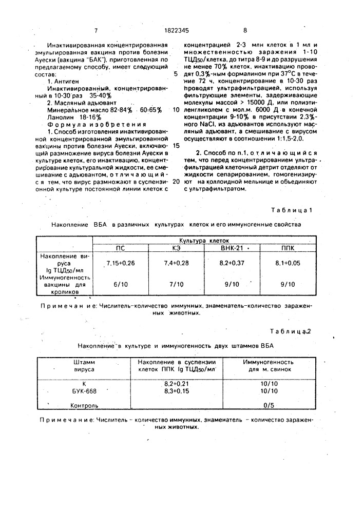 "способ изготовления инактивированной концентрированной эмульгированной вакцины против болезни ауески (вакцина "бак")" (патент 1822345)