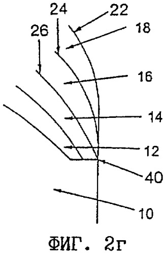 Композитный материал с плотным слоем абразивного материала (патент 2303688)