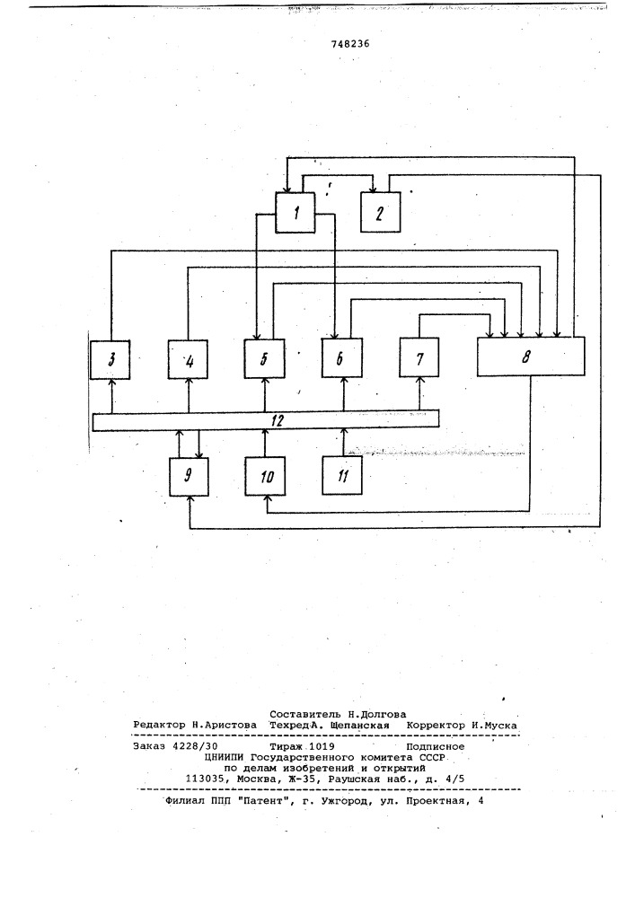 Автоматическая контрольно-сортировочная линия производства проката (патент 748236)