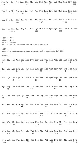 Сульфонилмочевина-реактивные репрессорные белки (патент 2532854)