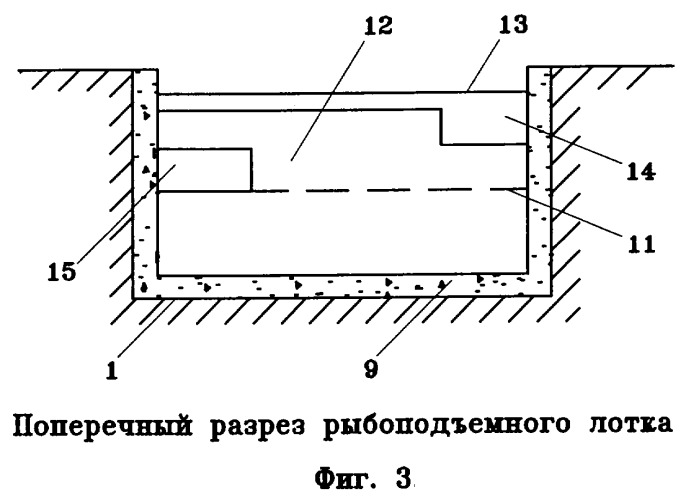 Рыбопропускное сооружение (патент 2250953)