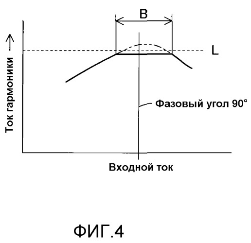 Электрический пылесос (патент 2484757)