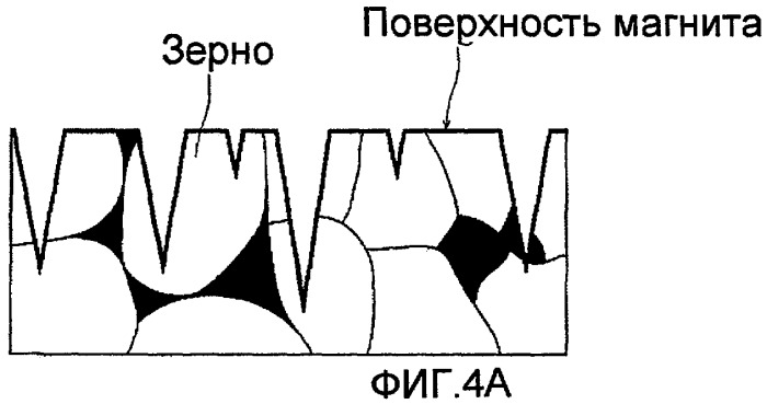 Постоянный магнит и способ его изготовления (патент 2454298)