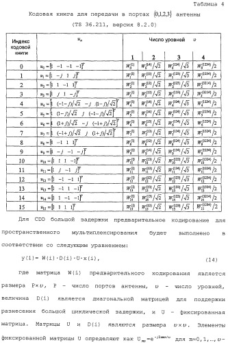 Способы передачи с разнесением задержки и пространственно-частотным разнесением (патент 2438242)