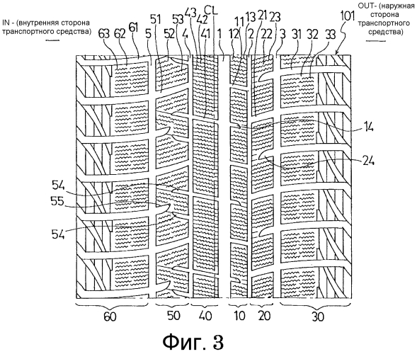 Пневматическая шина (патент 2550237)