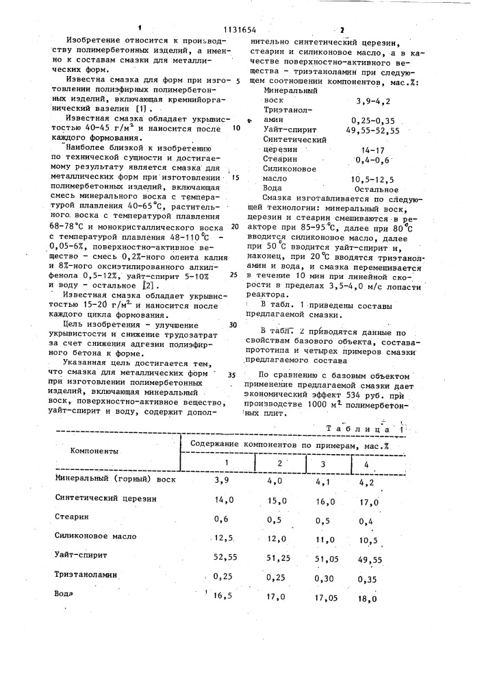 Смазка для металлических форм (патент 1131654)