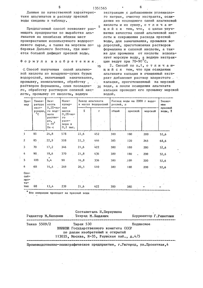 Способ получения солей альгиновой кислоты (патент 1351565)