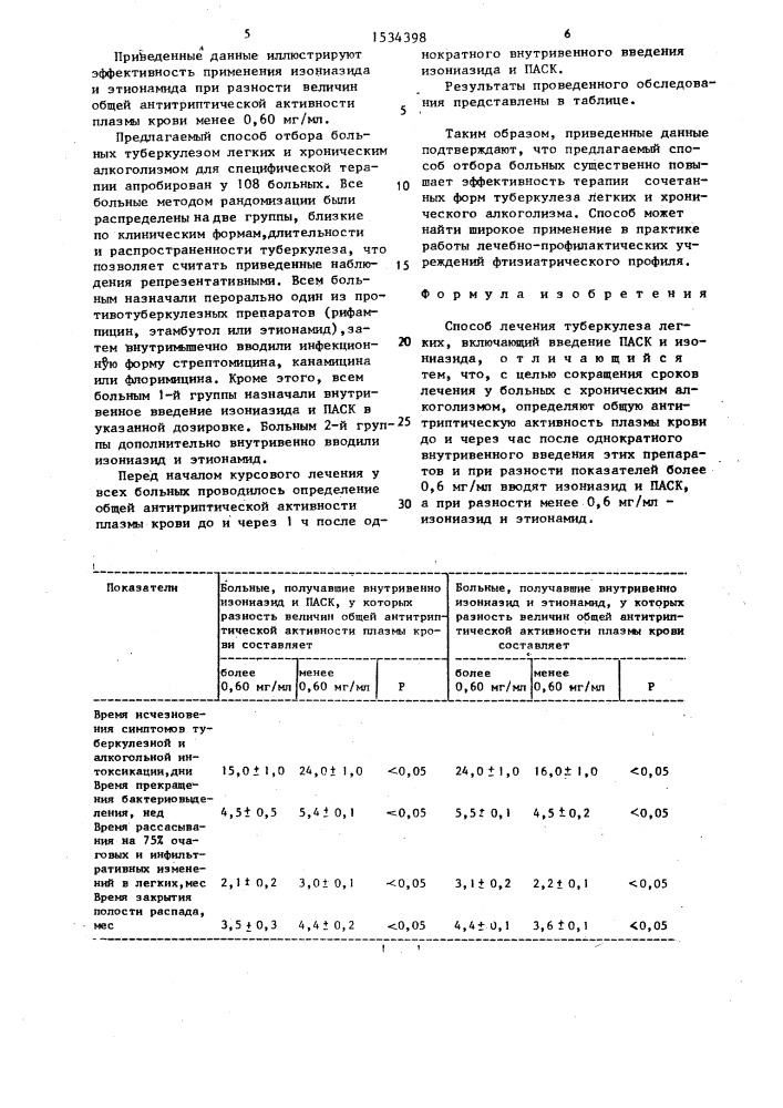 Способ лечения туберкулеза легких (патент 1534398)