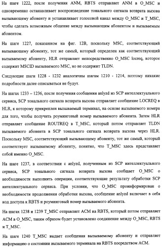 Система и способ обеспечения тональных сигналов возврата вызова в сети связи (патент 2323539)