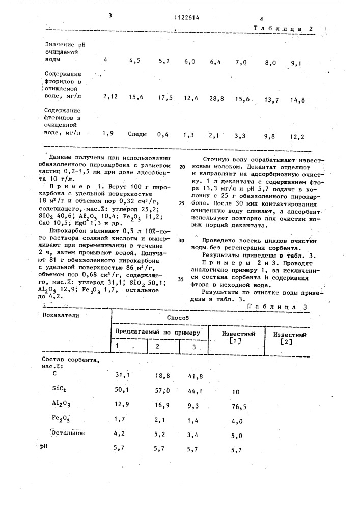 Способ очистки сточных вод от фтора (патент 1122614)