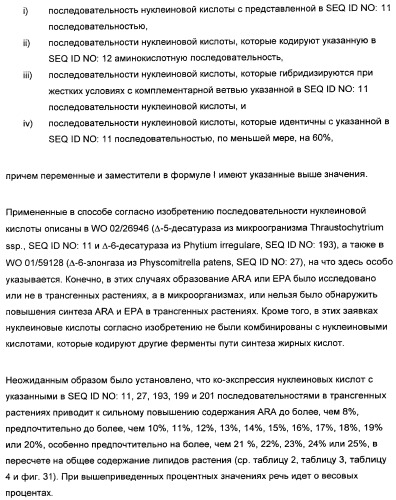 Способ получения полиненасыщенных жирных кислот в трансгенных растениях (патент 2449007)