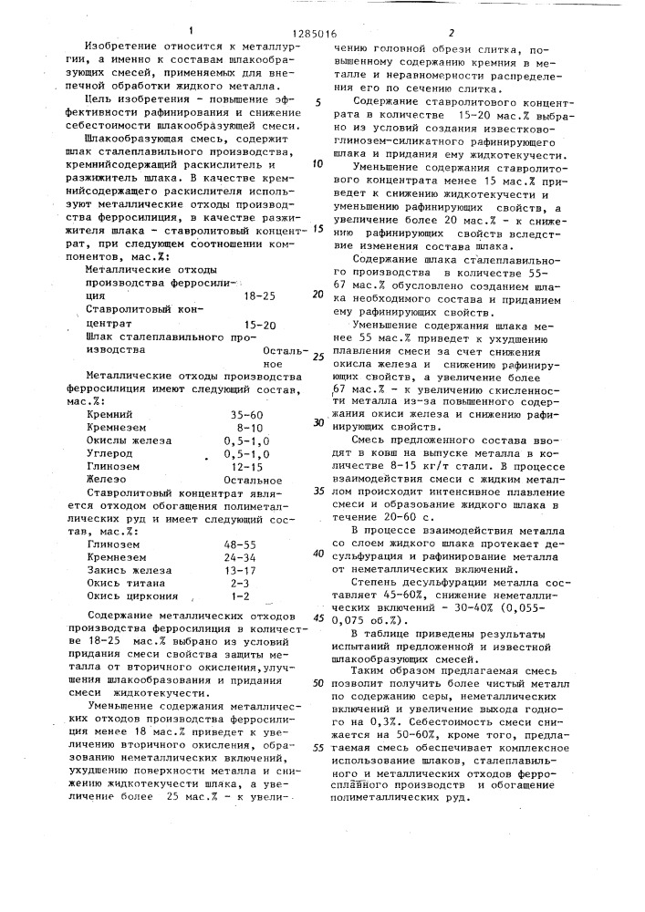 Шлакообразующая смесь для рафинирования жидкого металла (патент 1285016)