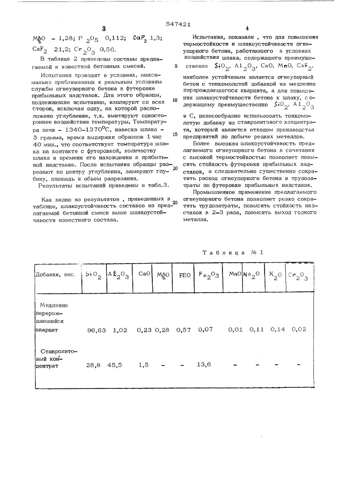 Бетонная смесь (патент 547421)