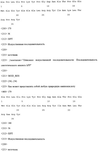 Аналог панкреатического полипептида человека (варианты), фармацевтическая композиция на его основе, способ лечения ожирения или диабета, способ снижения аппетита, уменьшения поглощения пищи или снижения потребления калорий и способ косметического снижения массы посредством указанного аналога (патент 2506273)