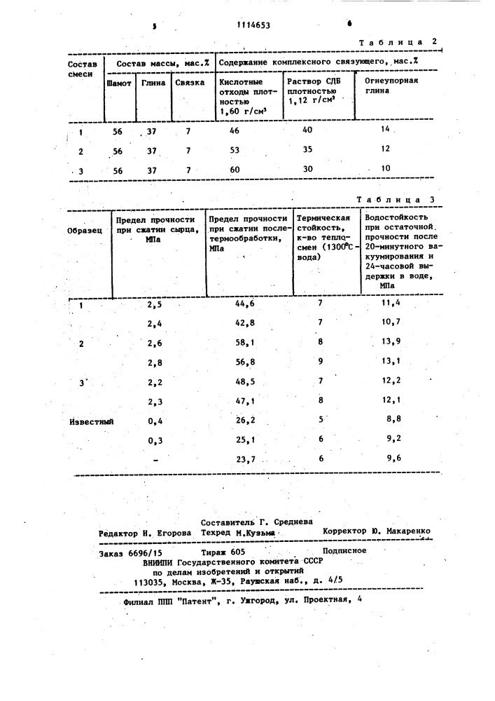 Комплексное связующее для безобжиговых огнеупорных изделий (патент 1114653)