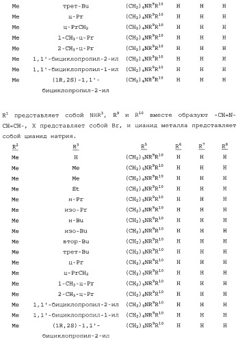 Способ получения производных 2-амино-5-цианобензойной кислоты (патент 2495869)