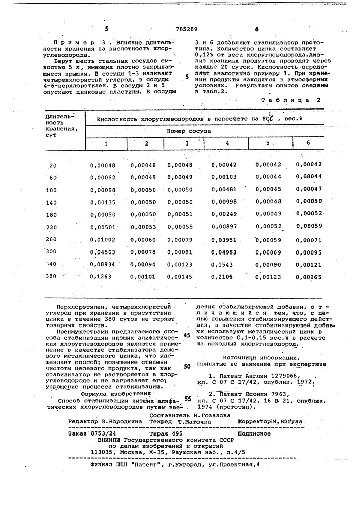 Способ стабилизации низших алифатических хлоруглеводородов (патент 785289)