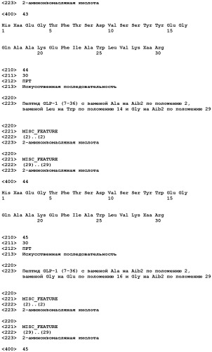 Соединения агонисты рецептора глюкагоноподобного белка-1 (glp-1r) (патент 2432361)
