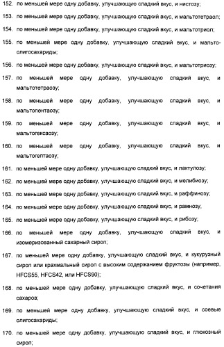 Композиция интенсивного подсластителя с антиоксидантом и подслащенные ею композиции (патент 2424734)