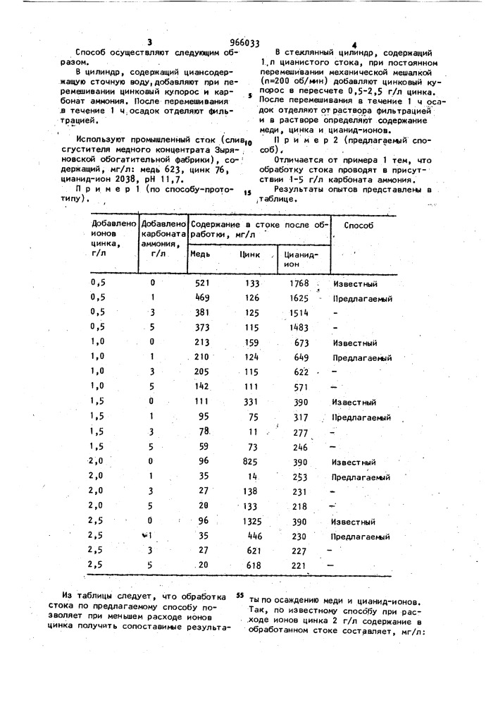 Способ очистки циансодержащих сточных вод (патент 966033)