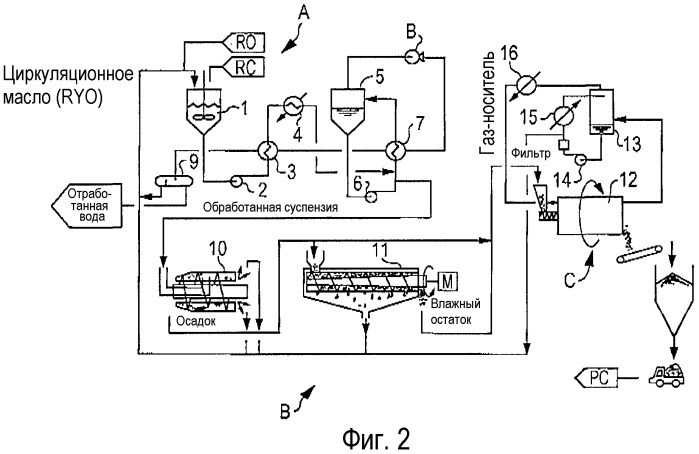 Способ получения твердого топлива и твердое топливо, полученное данным способом (патент 2525401)