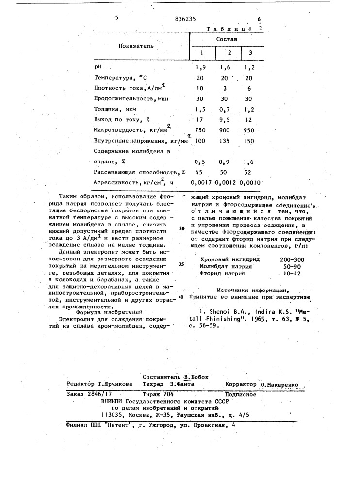 Электролит для осаждения покрытийиз сплава xpom-молибден (патент 836235)