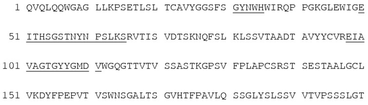 Стабильные препараты связывающего средства на основе igg4 (патент 2644214)