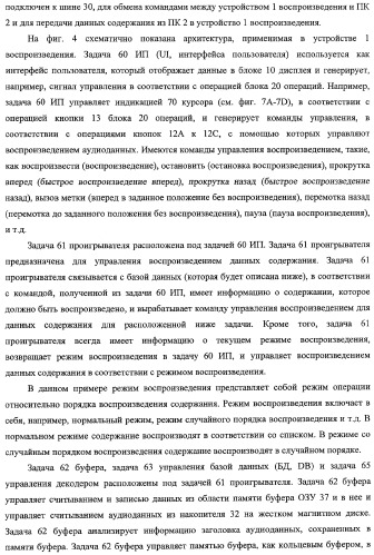Устройство и способ воспроизведения (патент 2356109)