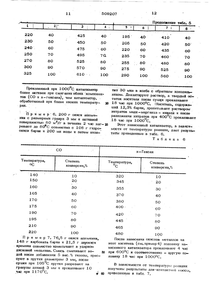 Катализатор для очистки газа (патент 509207)