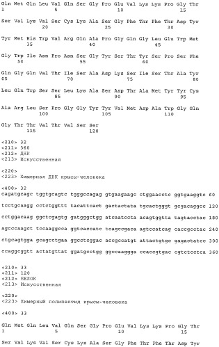 Антигенсвязывающие молекулы, которые связывают рецептор эпидермального фактора роста (egfr), кодирующие их векторы и их применение (патент 2457219)