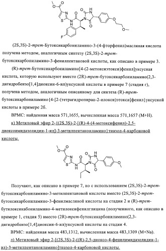 Замещенные гидантоины (патент 2383542)