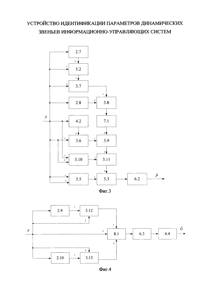 Устройство идентификации параметров динамических звеньев информационно-управляющих систем (патент 2632681)