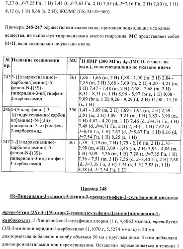 Производные тиофена в качестве ингибиторов снк 1 (патент 2397168)