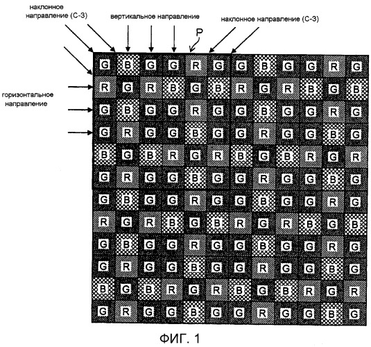 Элемент формирования цветного изображения (патент 2548566)