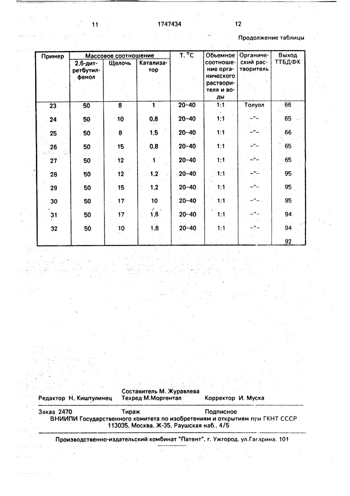 Способ получения 3,3 @ ,5,5 @ -тетратретбутил-4,4 @ - дифенохинона (патент 1747434)