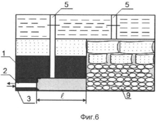 Способ подземной газификации мощных угольных пластов (патент 2392427)