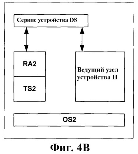 Системы и способы для проецирования содержимого с компьютерных устройств (патент 2389067)