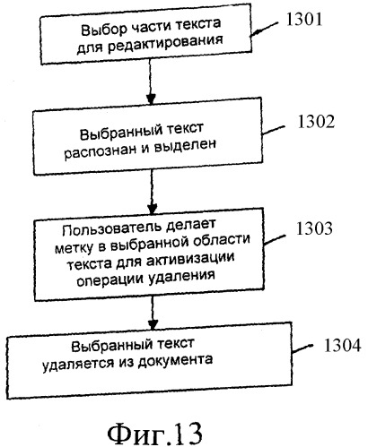 Редактор документов на основе жестов (патент 2417399)