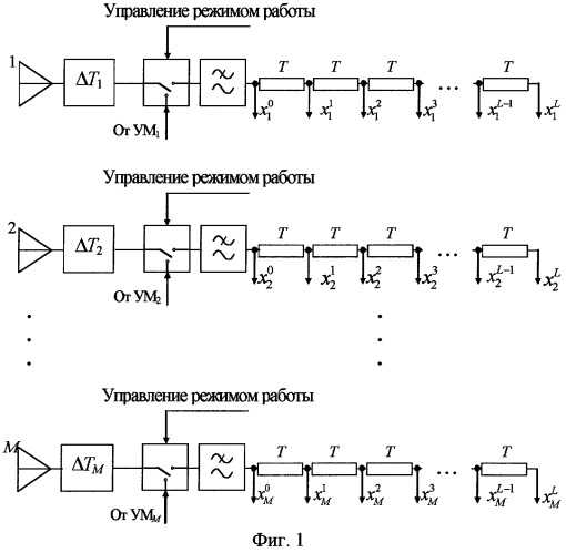 Способ локации цели (варианты) (патент 2254592)