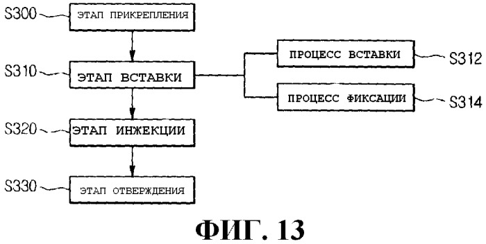 Крепежное устройство для салфетки пылесоса и способ его изготовления (патент 2414165)